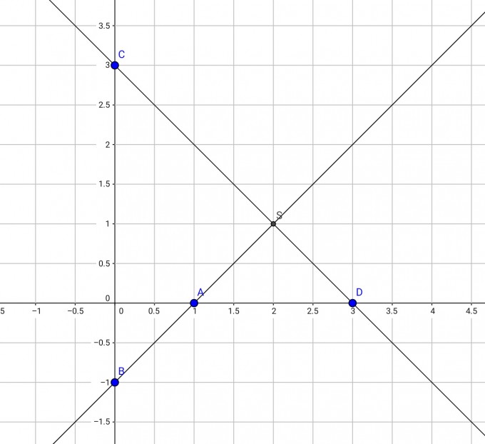 Bild Mathematik