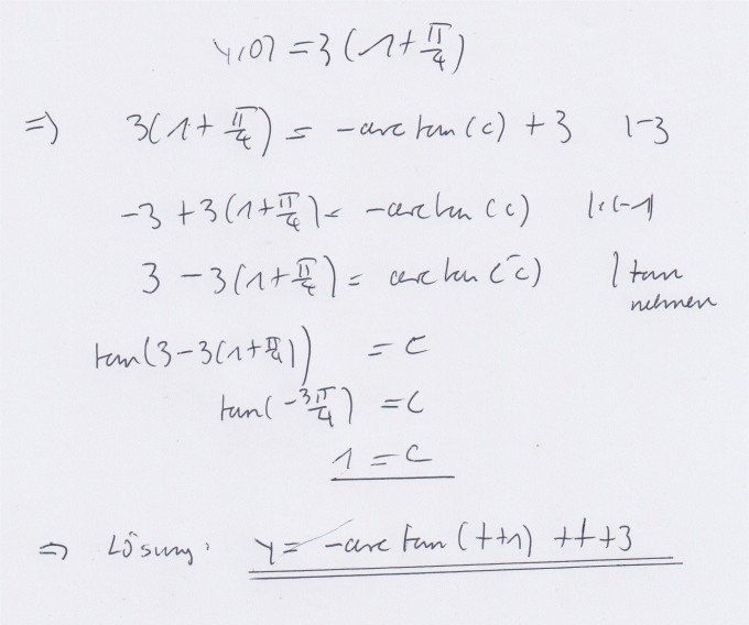 Bild Mathematik