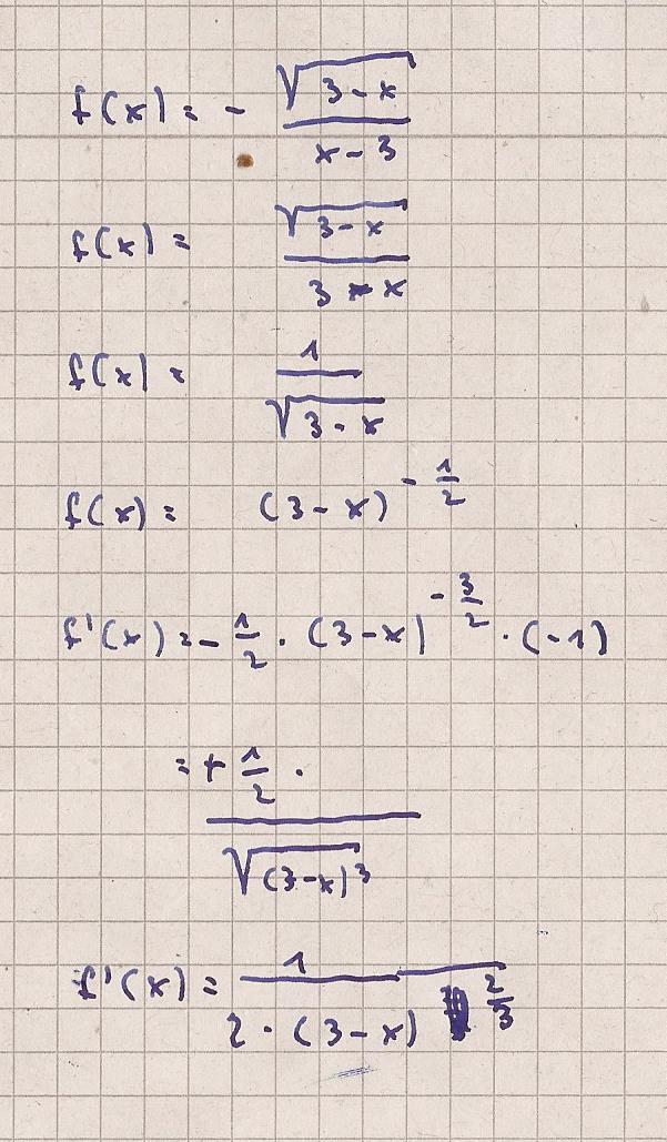Es sollen die ersten 5 Ableitungen der Funktion f(x) = - (wurzel(3-x