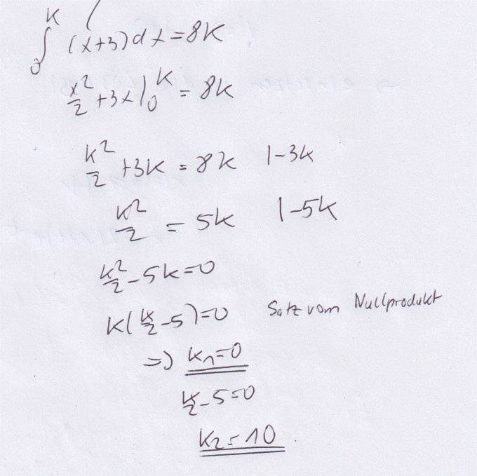 Bild Mathematik