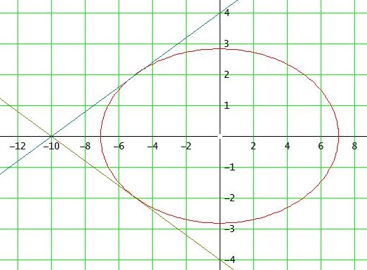 Graph .jpg