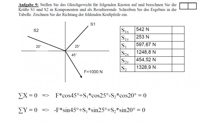 Bild Mathematik