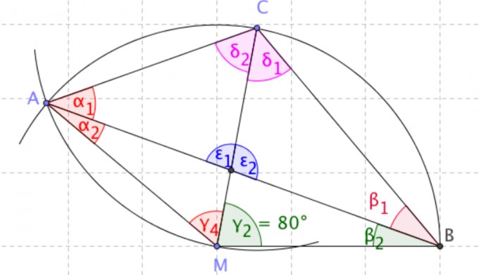 Bild Mathematik