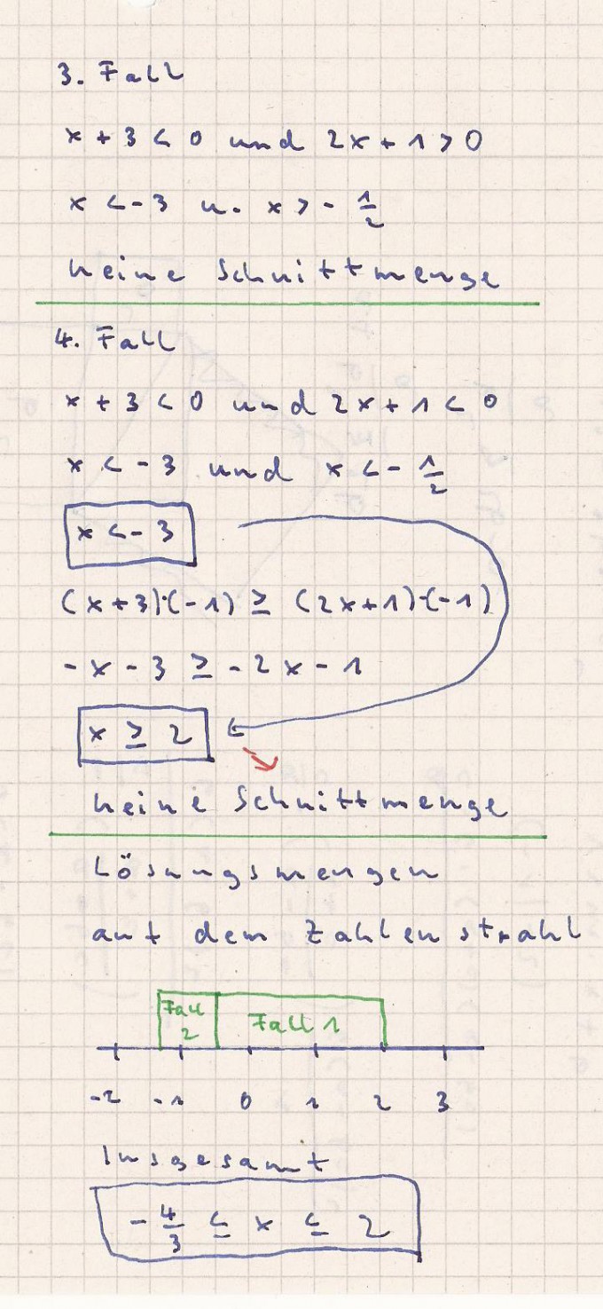 Bild Mathematik