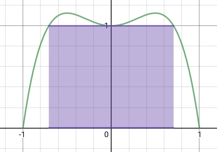 Screenshot_20210401-154136_Desmos.jpg