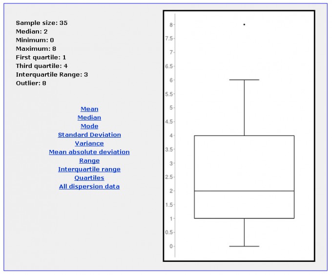 Bild Mathematik