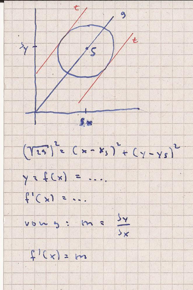 Bild Mathematik