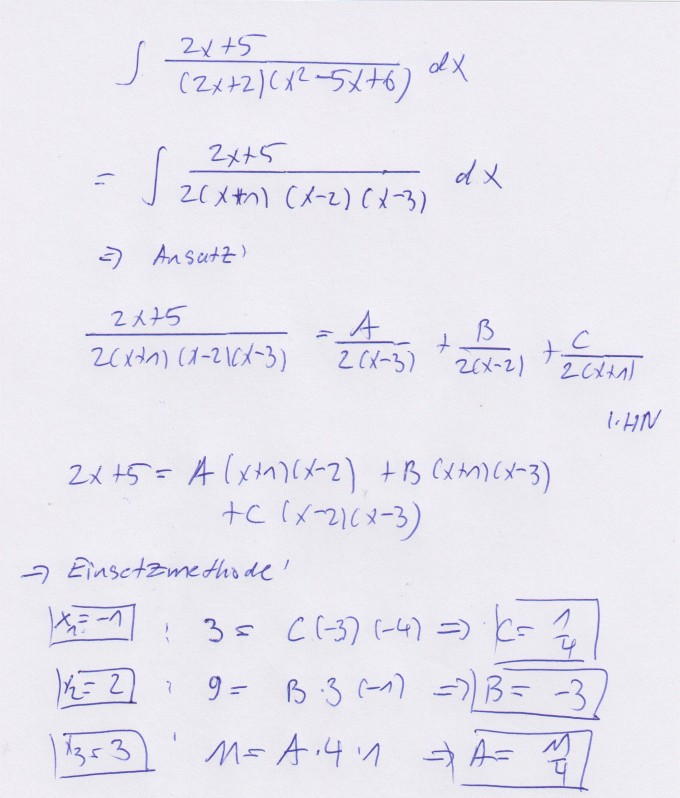 Bild Mathematik