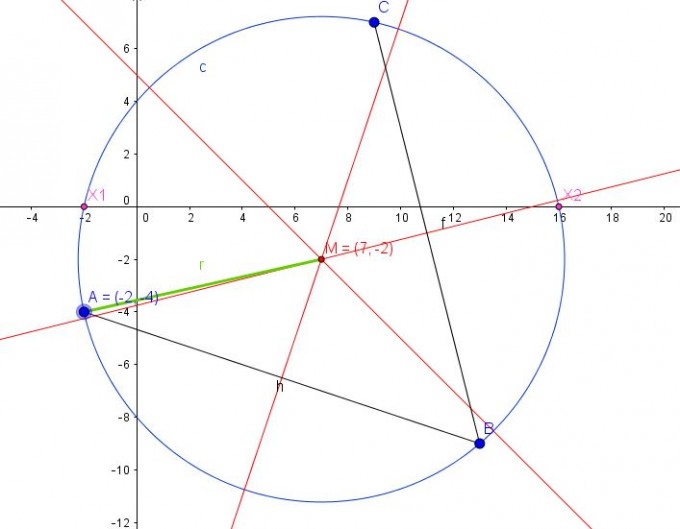 Bild Mathematik