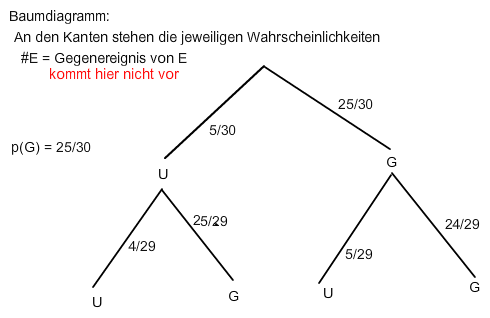 zeichnung.png