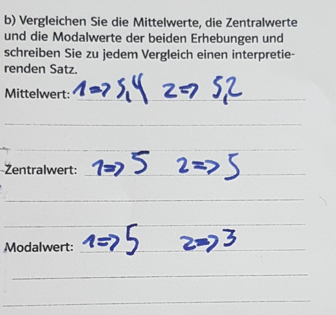 Bild Mathematik