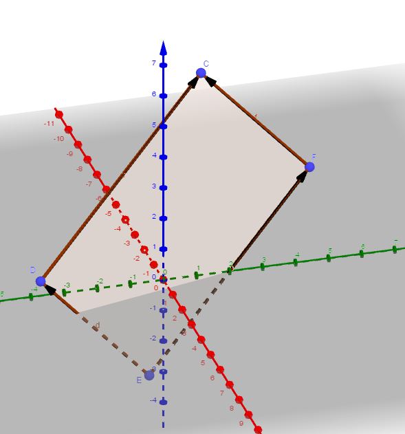 Parallelogramm.JPG