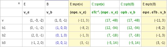 R3inR2 Matrixdaarstllung BunC.2.ggb_2018-01-31_19-41-08.jpg