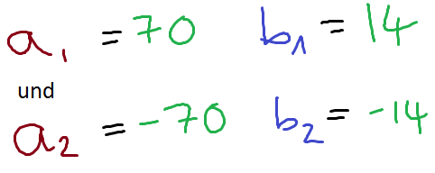 Bild Mathematik