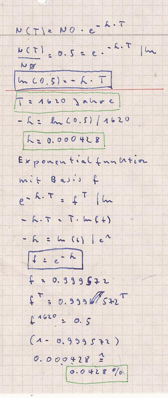 Bild Mathematik