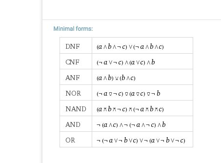 Bild Mathematik