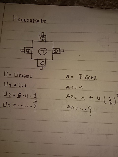 Bild Mathematik