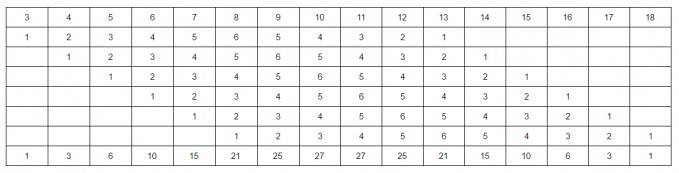 Bild Mathematik