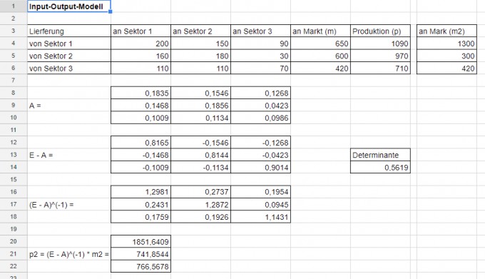 Bild Mathematik