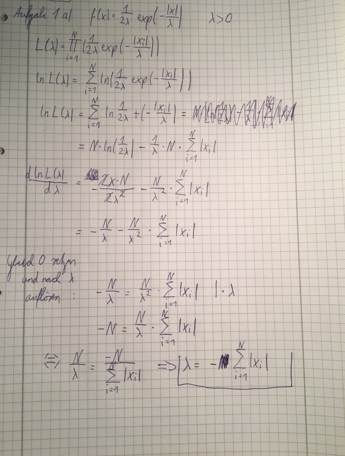 Bild Mathematik