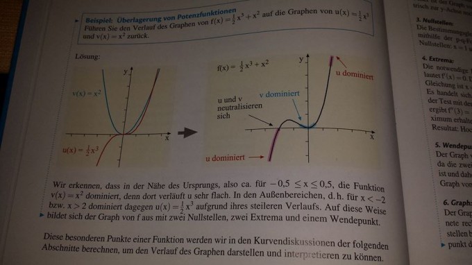 Bild Mathematik