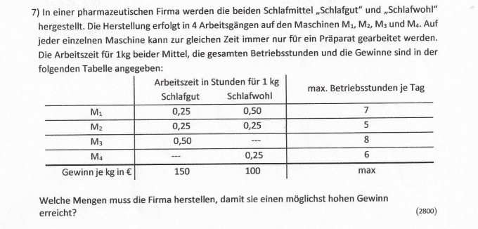 Bild Mathematik