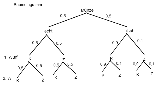 Zeichnung.png