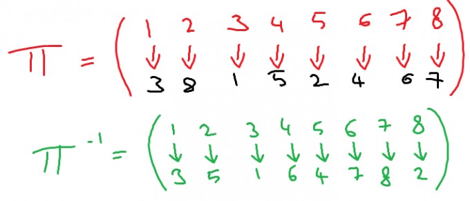 Bild Mathematik