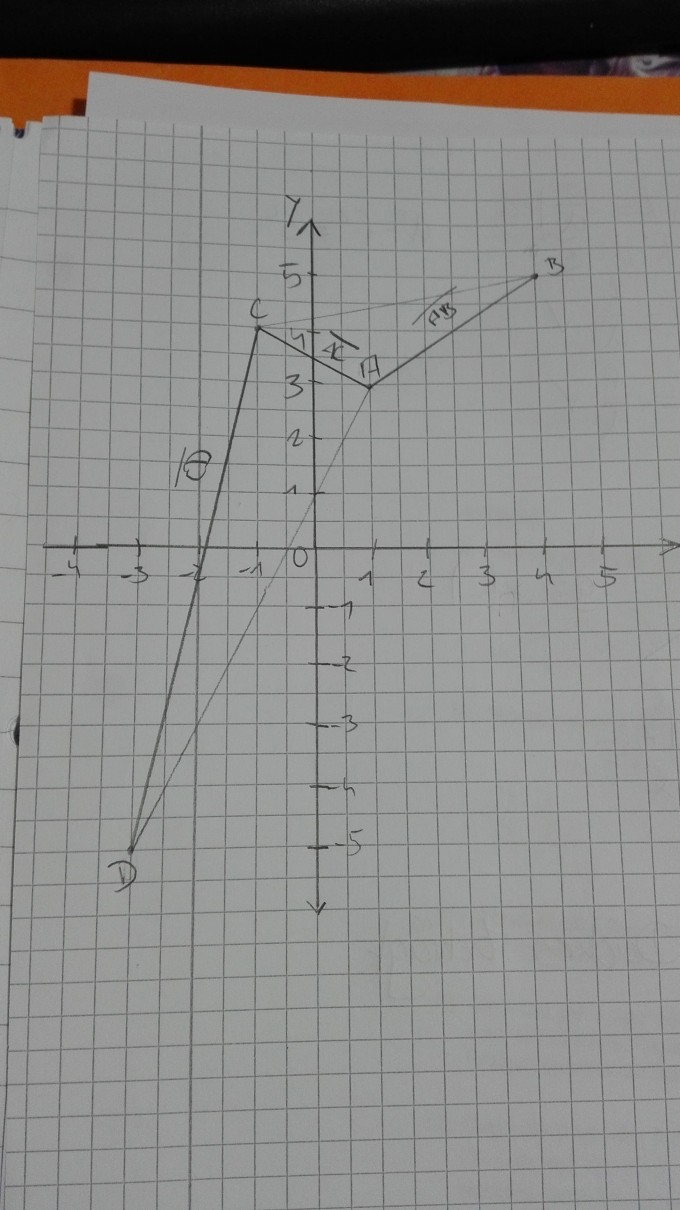 Bild Mathematik