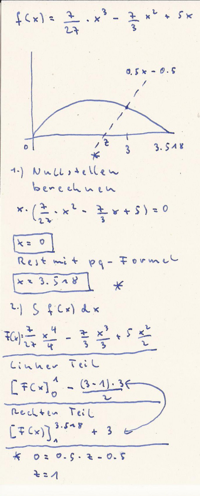 Bild Mathematik