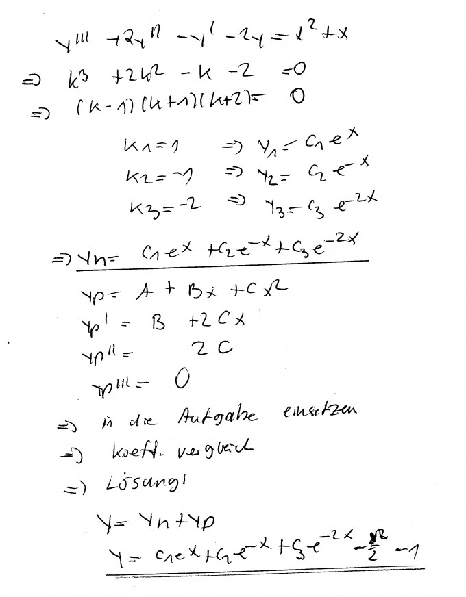 Bild Mathematik