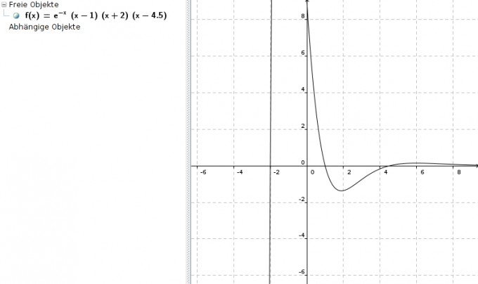 Bild Mathematik