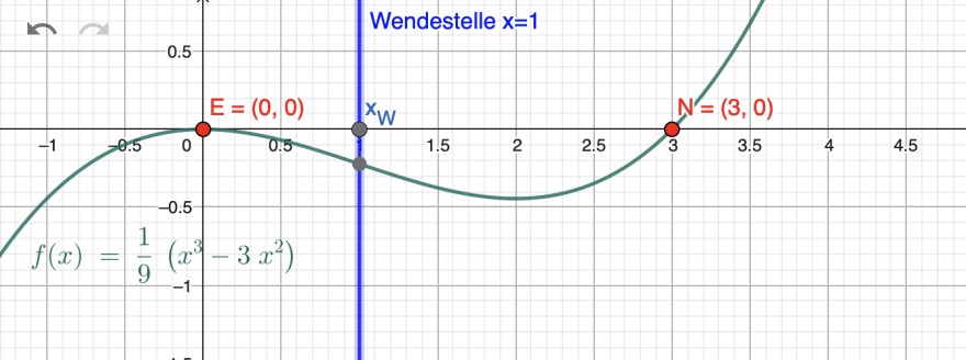 Bildschirmfoto 2025-11-28 um 15.49.09.png