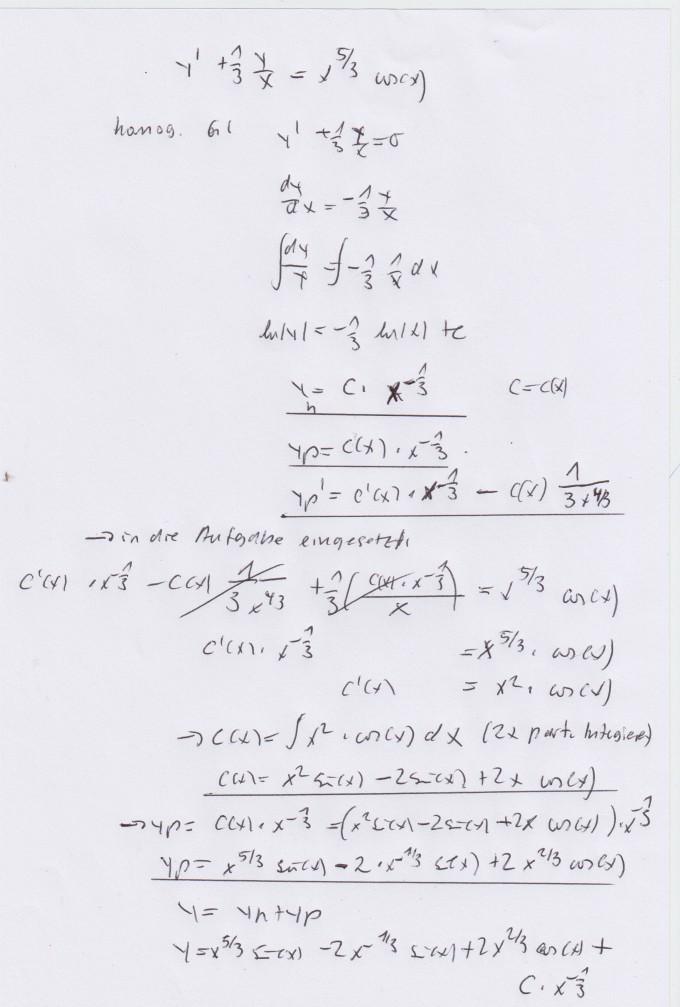 Bild Mathematik