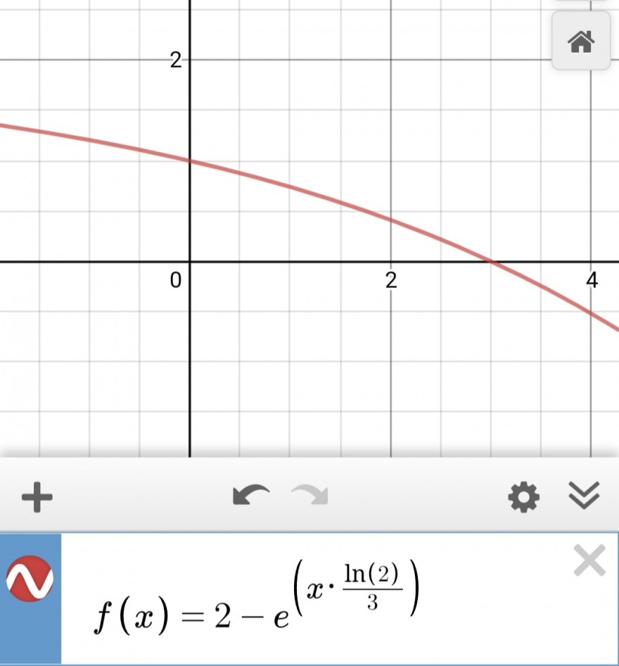 Screenshot_20210501-110620_Desmos.jpg