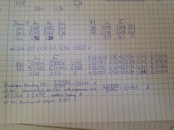 Bild Mathematik