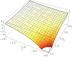 Bild Mathematik