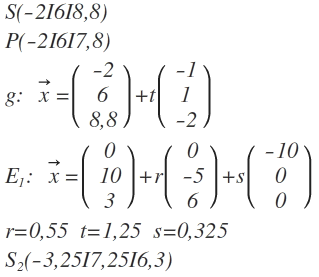 Bild Mathematik