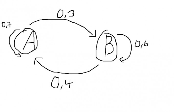 Mathe Aufgabe a).png