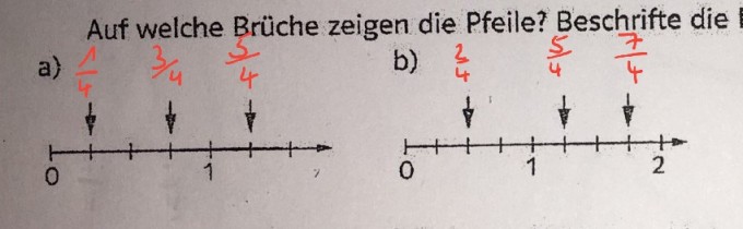 Bild Mathematik