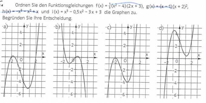 Bild Mathematik