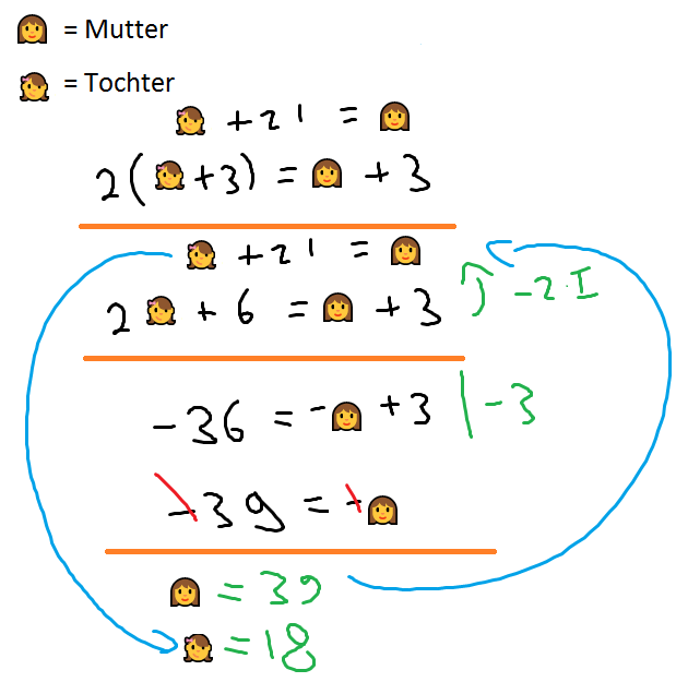 Bild Mathematik