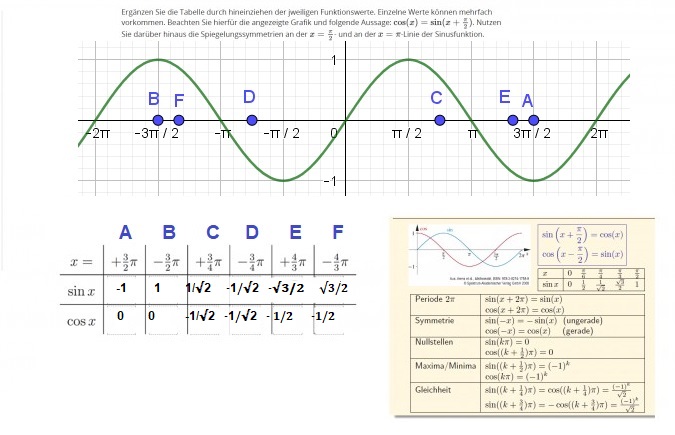 Bild Mathematik