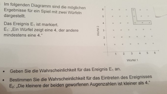 Bild Mathematik