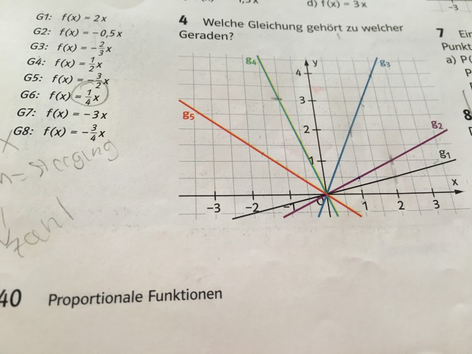 Bild Mathematik