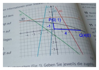 Bild Mathematik