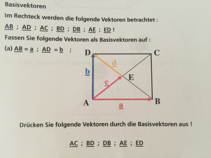 Bild Mathematik