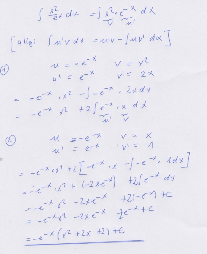 Bild Mathematik