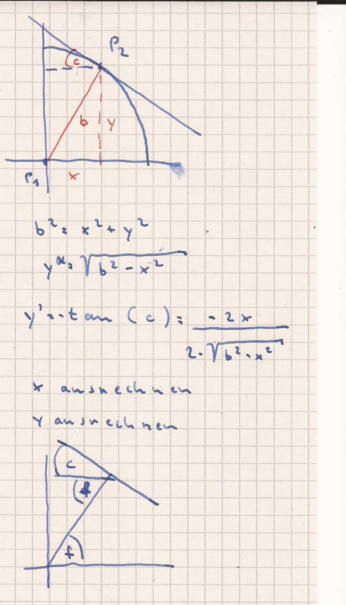 Bild Mathematik