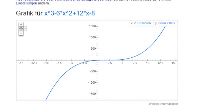 Bild Mathematik